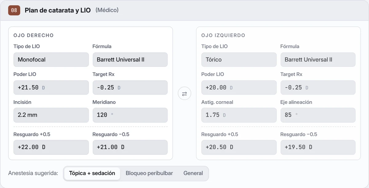 Pantalla de iGalenus con el plan de catarata y lente intraocular para el ojo derecho y el izquierdo: fórmula Barrett Universal II, poder, objetivo refractivo, incisión y anestesia sugerida. Captura con datos de demostración.